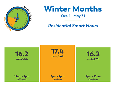 Winter Months October 1st to May 31st 